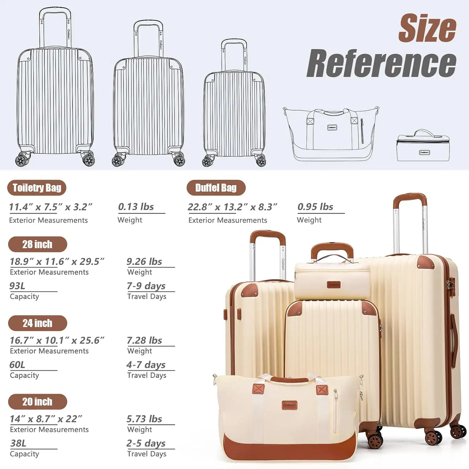Cosbarn Luggage Sets 5 Piece Suitcases with Wheels, Suitcase Set ABS Hard Case_ - 71JGORcQx0L._AC_SL1500_